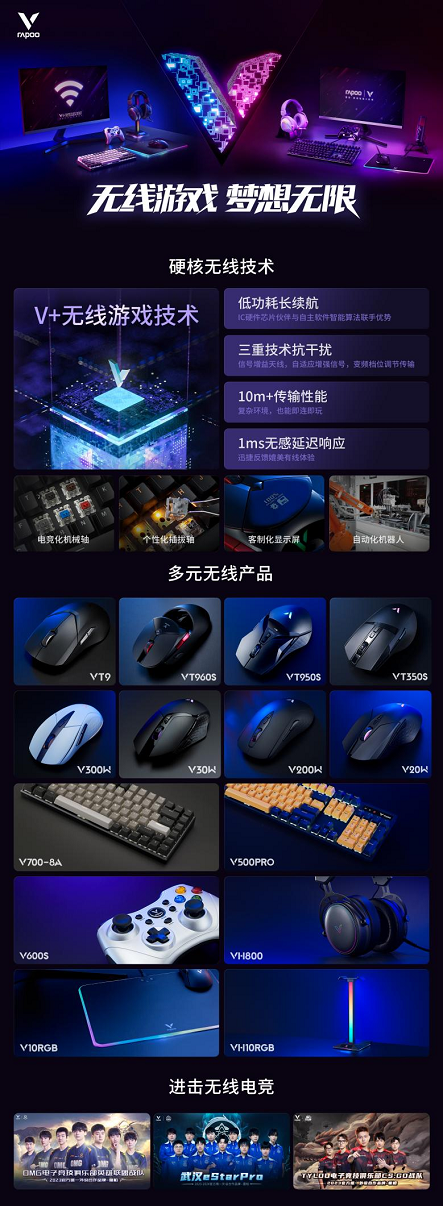 װV200W˫ģ߳RGBͼ  