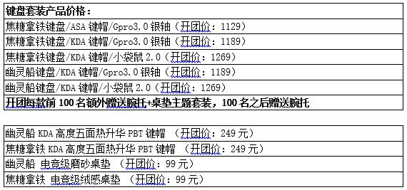 ţKeysMe Lunar 01鴬ͽϵ 