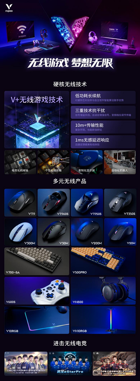  װV20S RGBѧϷ2023ͼ 