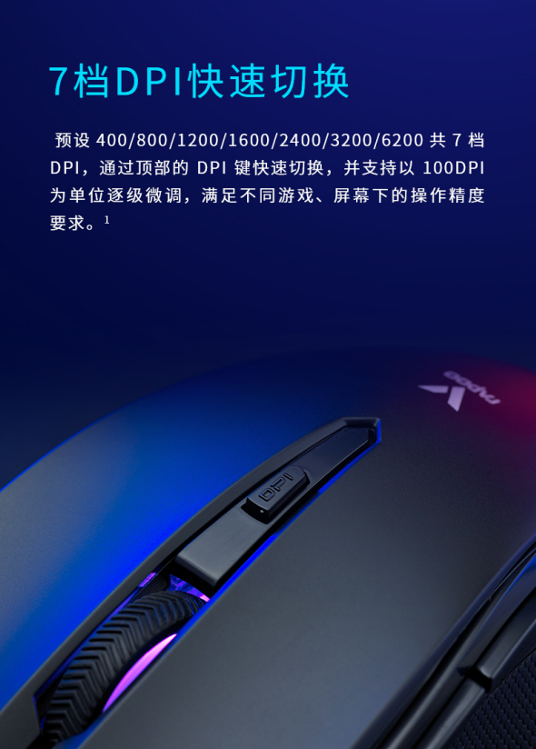 临̣װV20S RGBϷ2023  