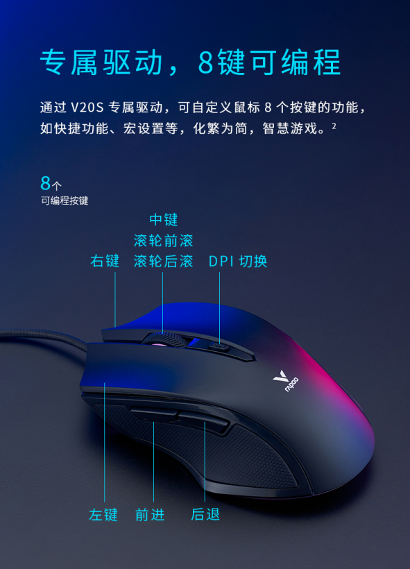 临̣װV20S RGBϷ2023  