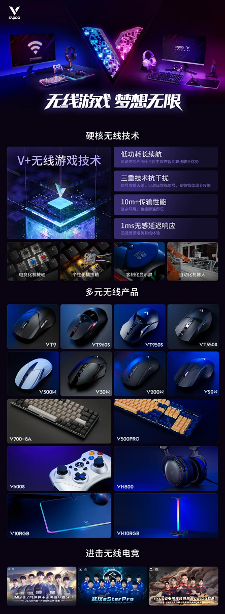 雷柏V600S手柄游戏推荐星球大战：幸存者     