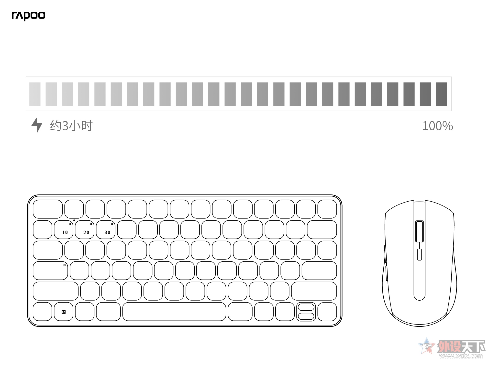 Сɳɫװ9050Sģ߼װ   