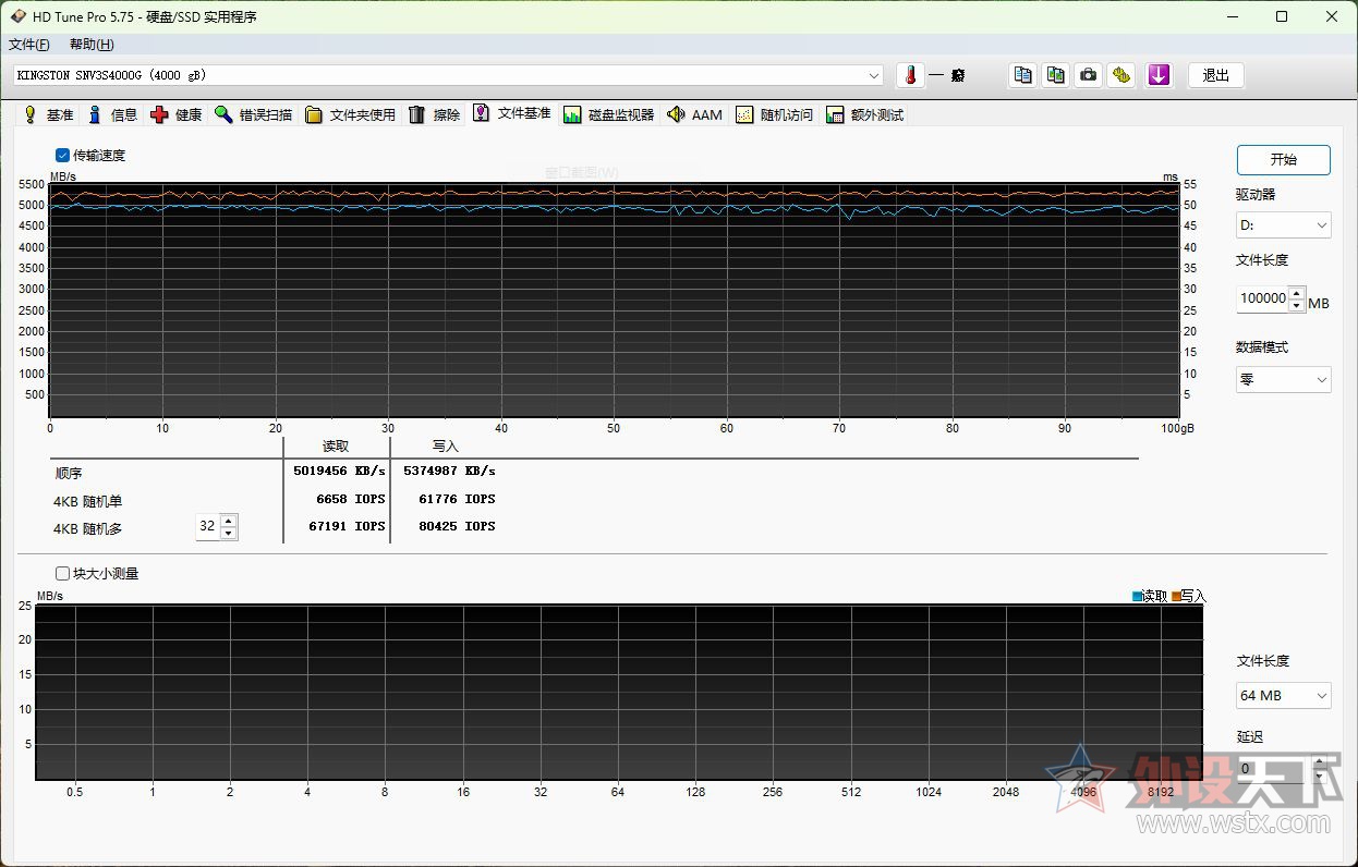 ʿNV3 PCIe 4.0 NVMe SSD           