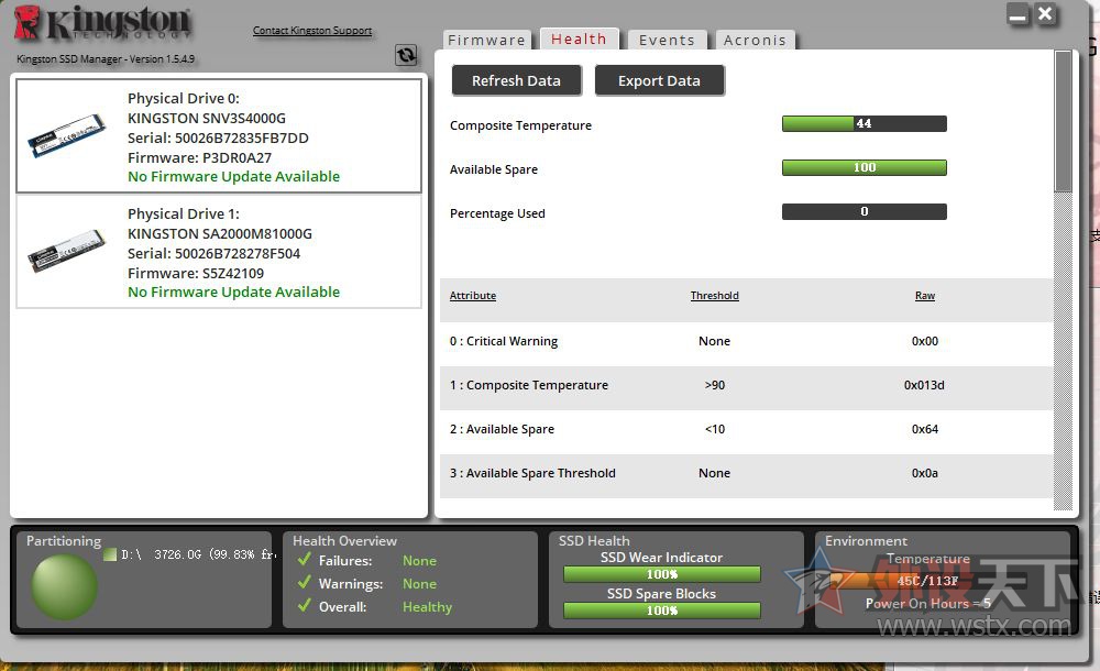 ʿNV3 PCIe 4.0 NVMe SSD           