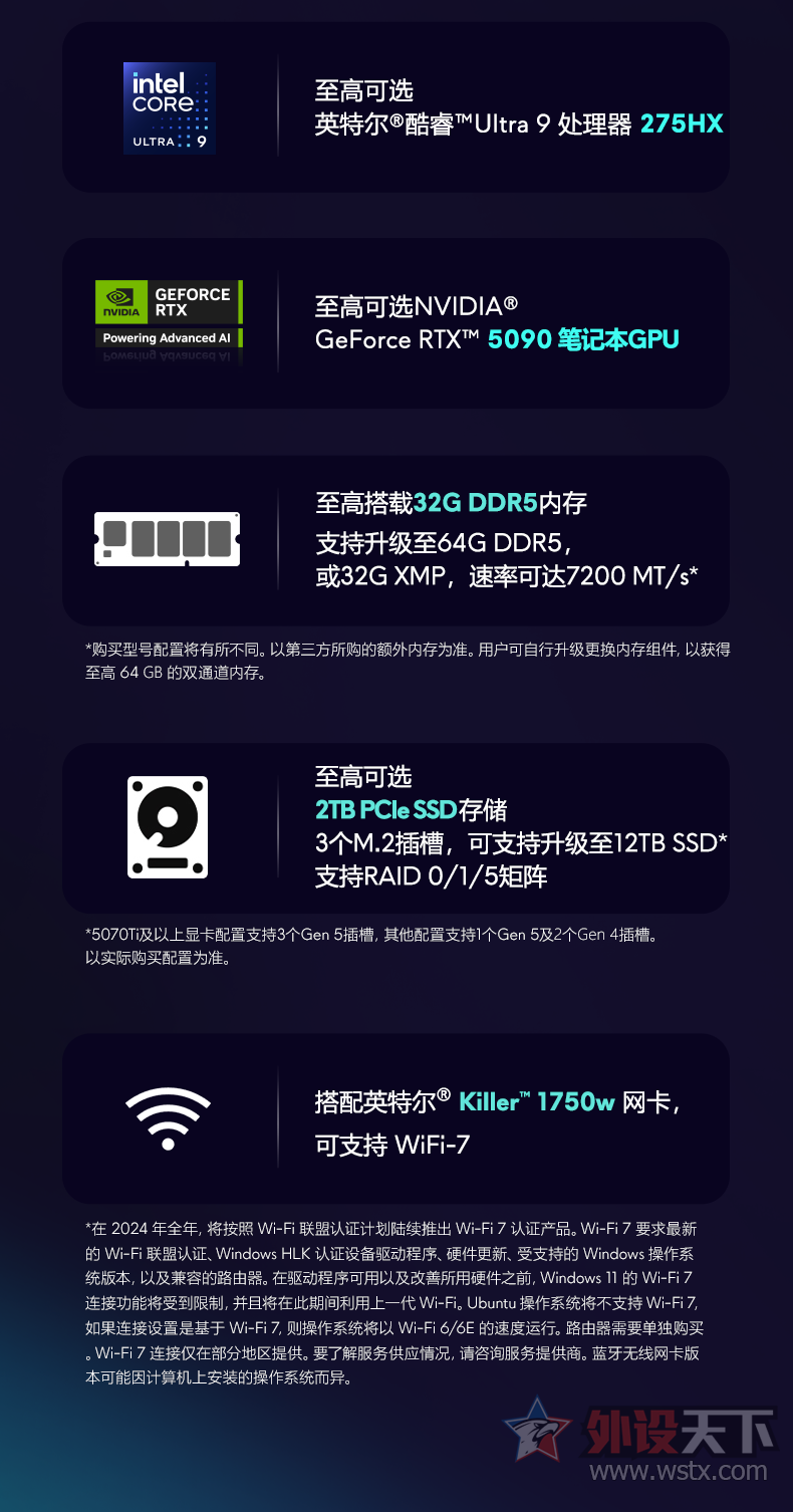 25Alienware Area-51Ϸ 