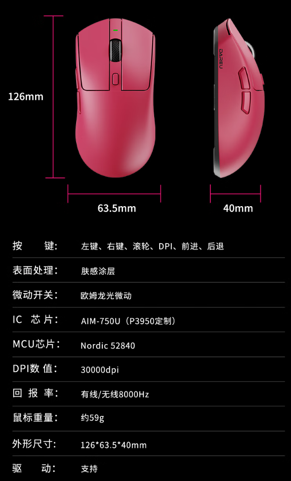 ŷAE6ģϷ꣬Paw3950