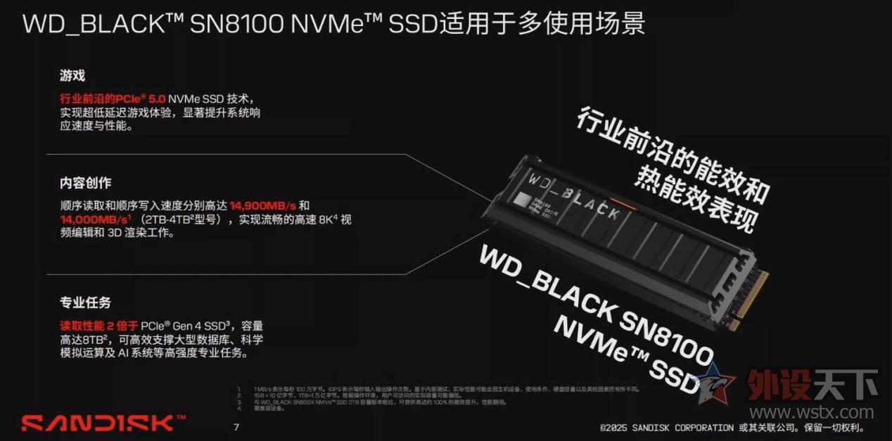 ϷWD_BLACK SN8100PCƽ̨洢± 