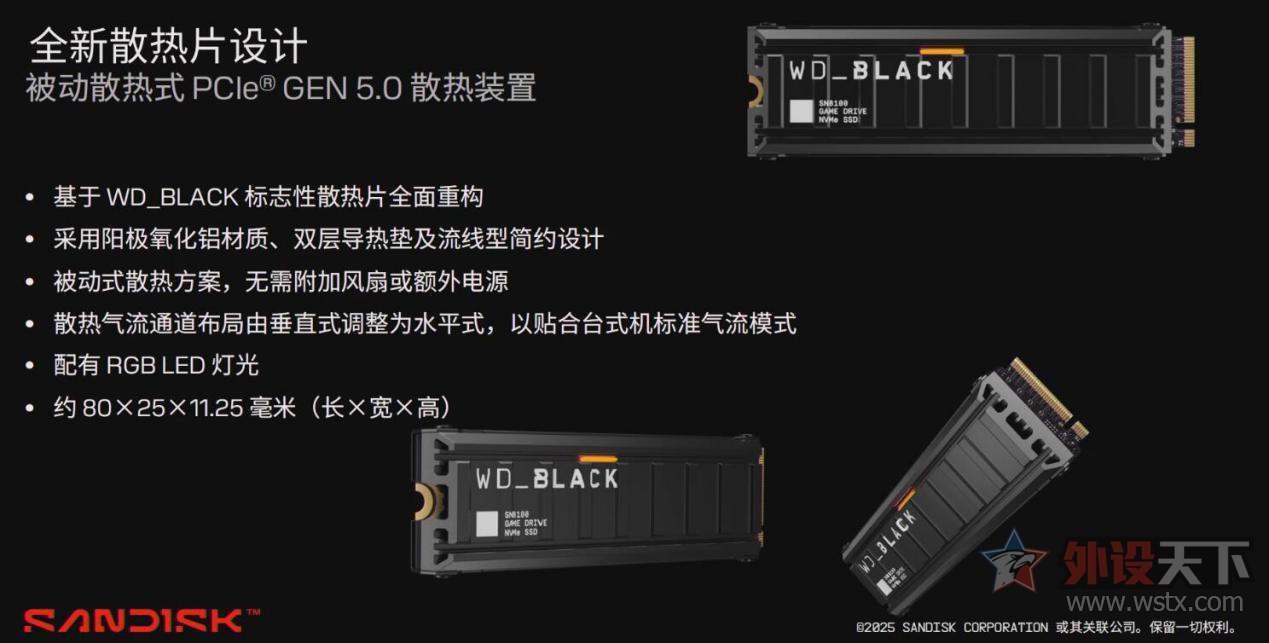 ϷWD_BLACK SN8100PCƽ̨洢± 