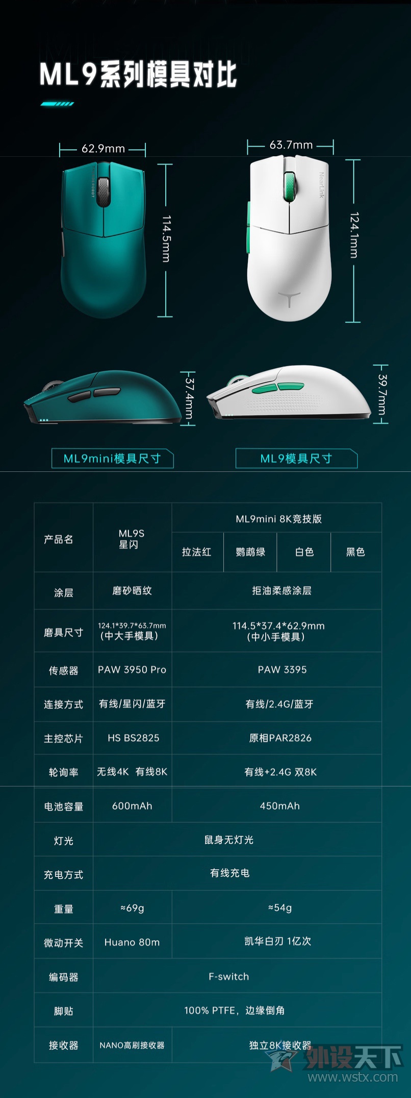 񷢲ML9miniģꡰ8K桱       