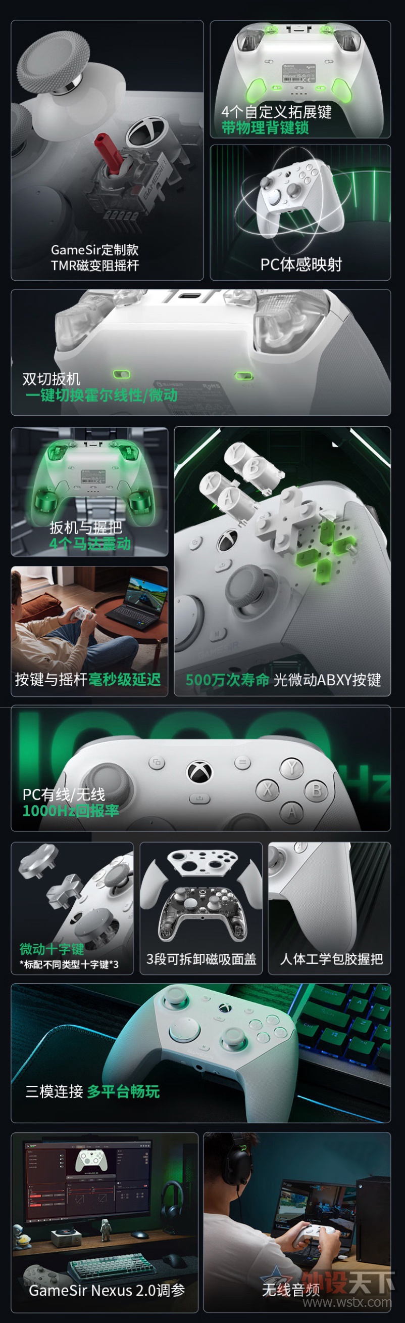 СG7ProϷֱ΢XboxȨ   