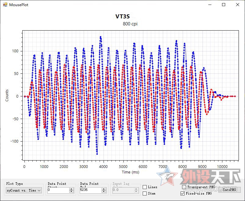 봿ָ װVT3sϷ