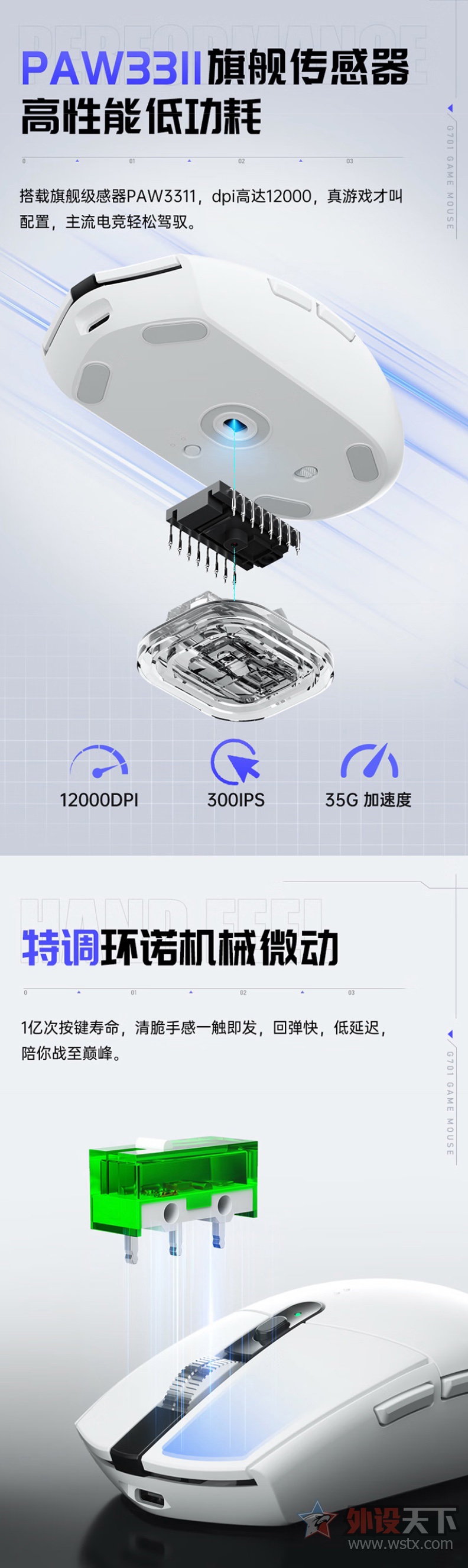 뷢G701ģ                
