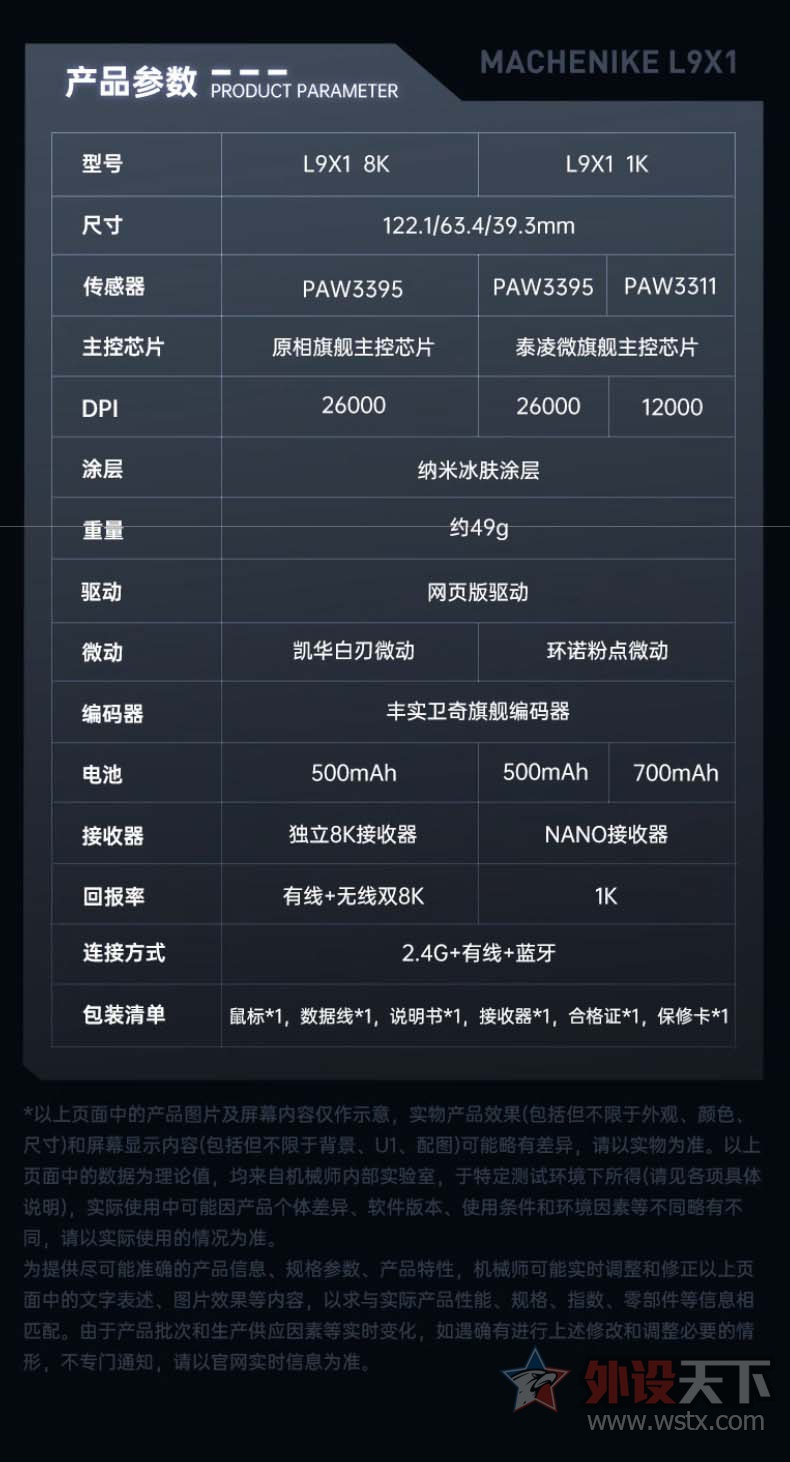 еʦL9X1ϵ꣬۸139Ԫ       