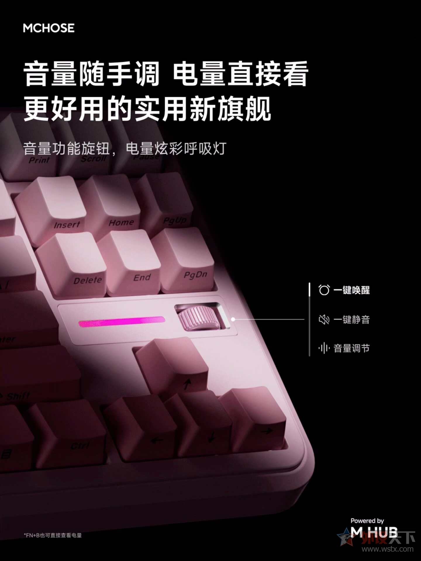 ӷK87S羺ƻģе  