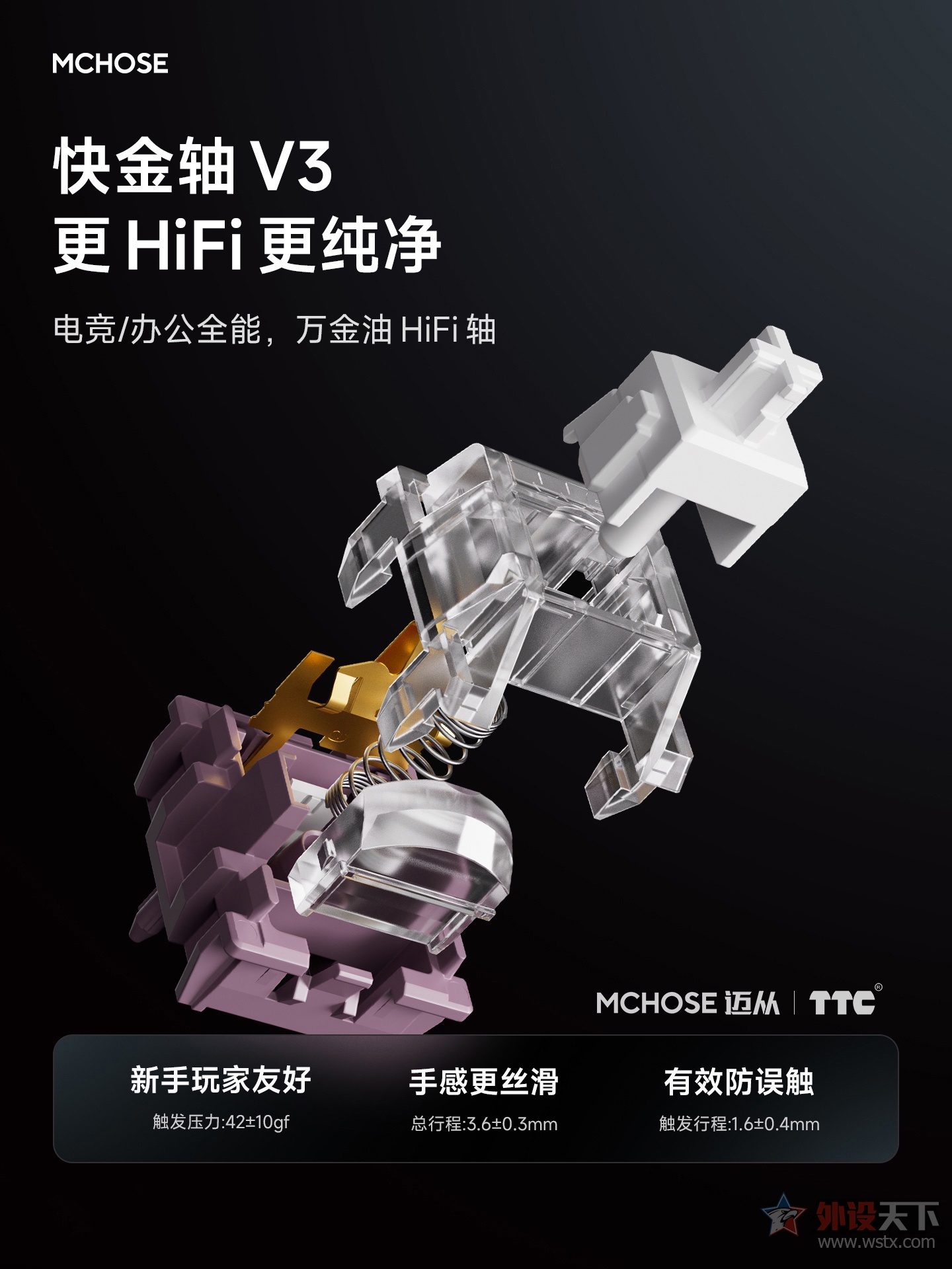 ӷK87S羺ƻģе  