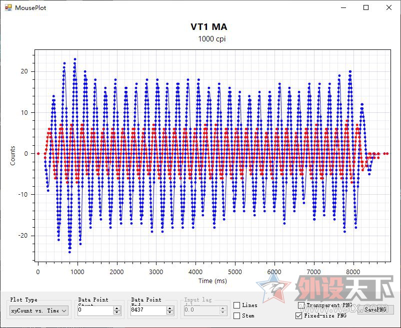 װVT1ϵϷ               