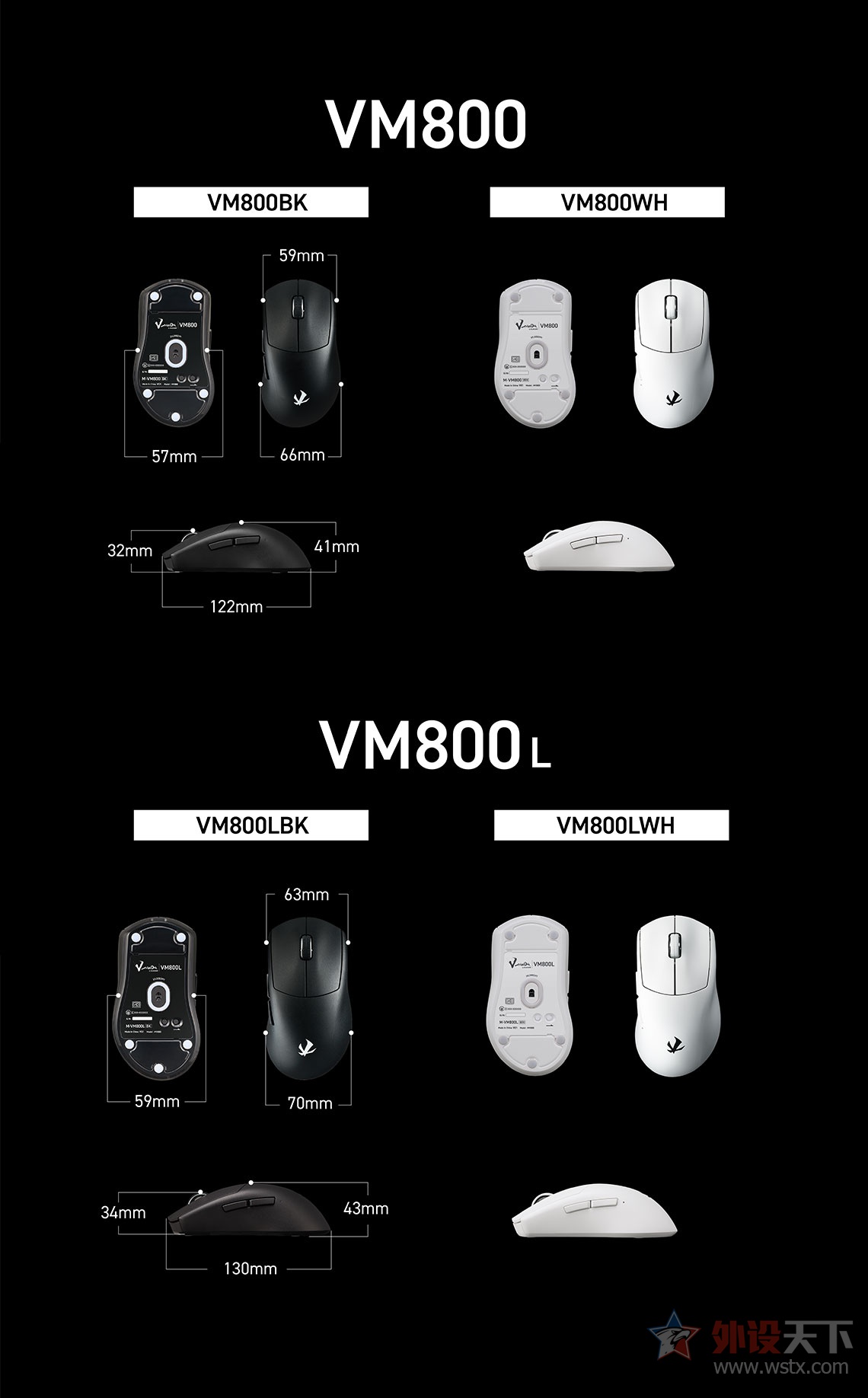 ͷVM800ϵ֧꣬UWB      