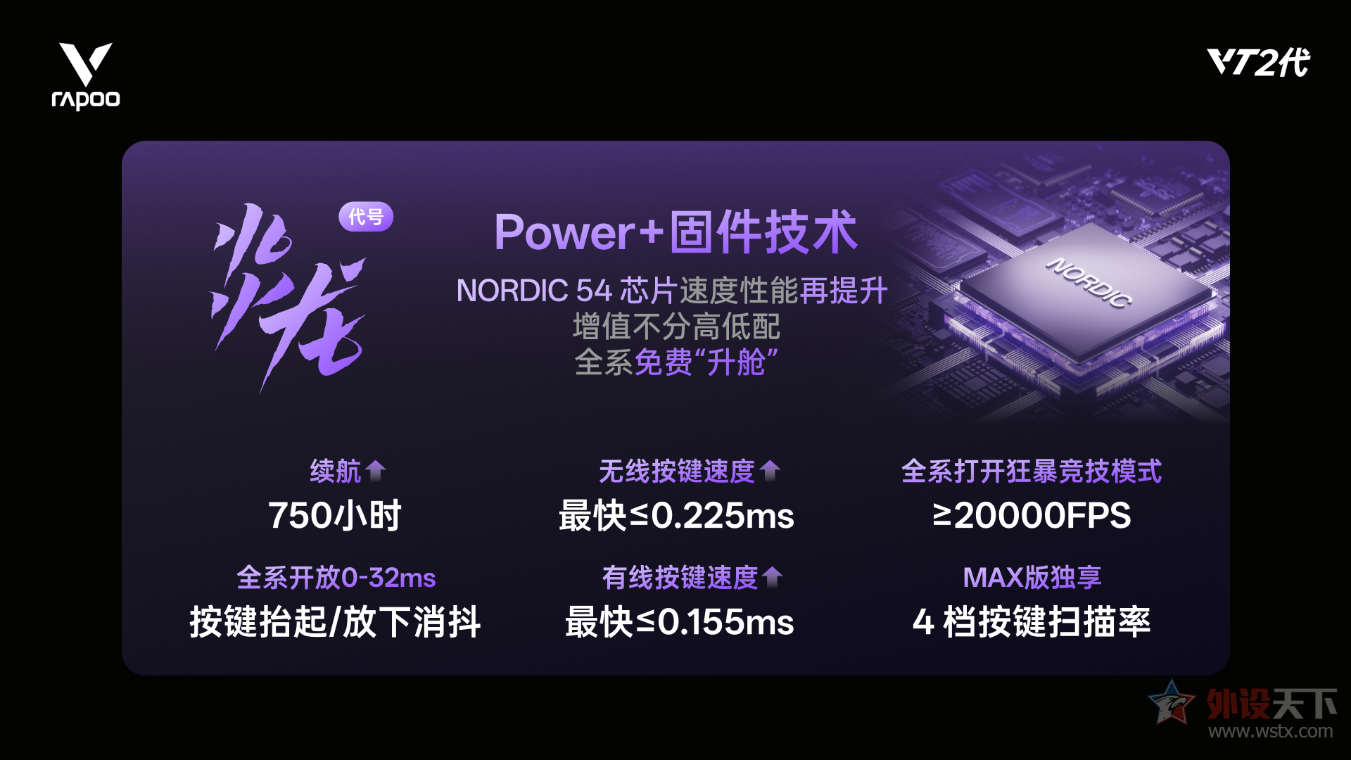 װطPower+ţ̼      