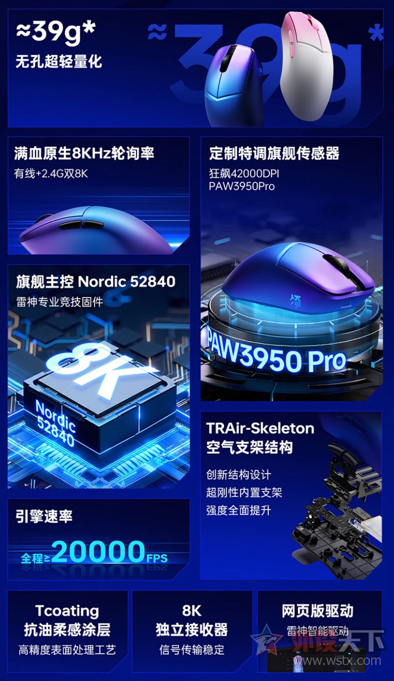񷢲MLX賬Ϸ             