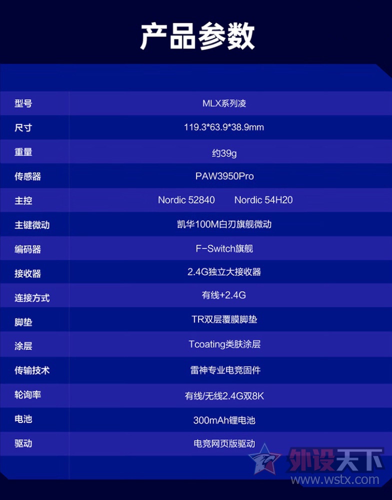 񷢲MLX賬Ϸ             