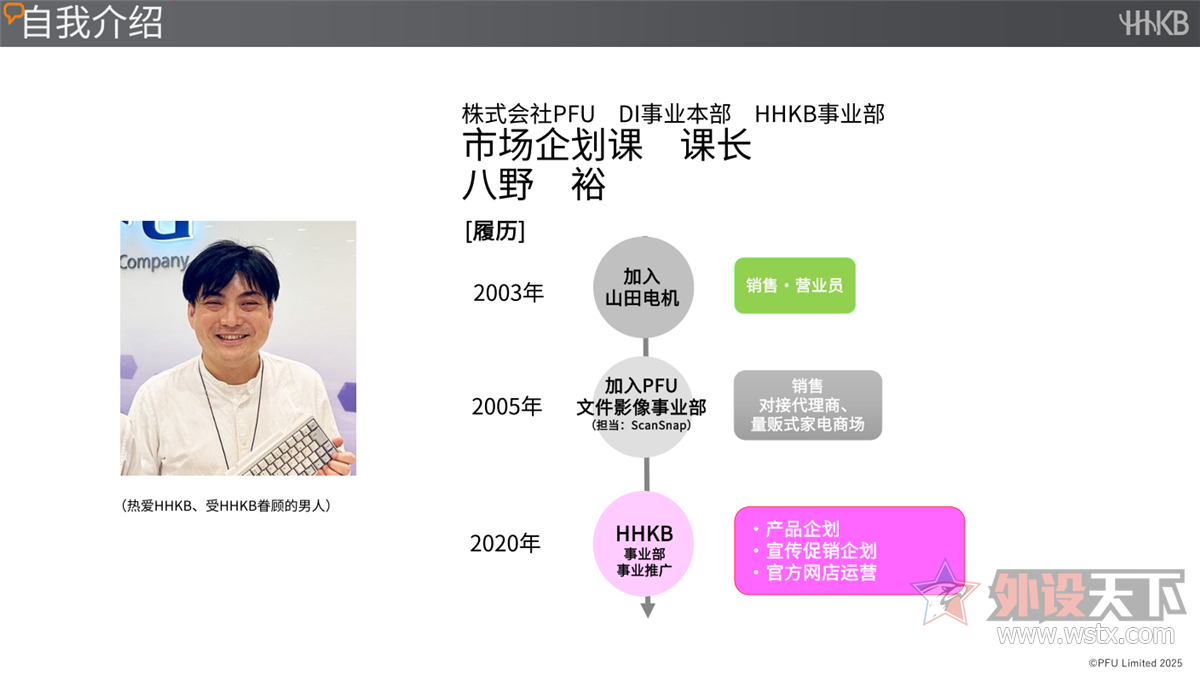 2025年静电容粉丝交流会 在京完美落幕