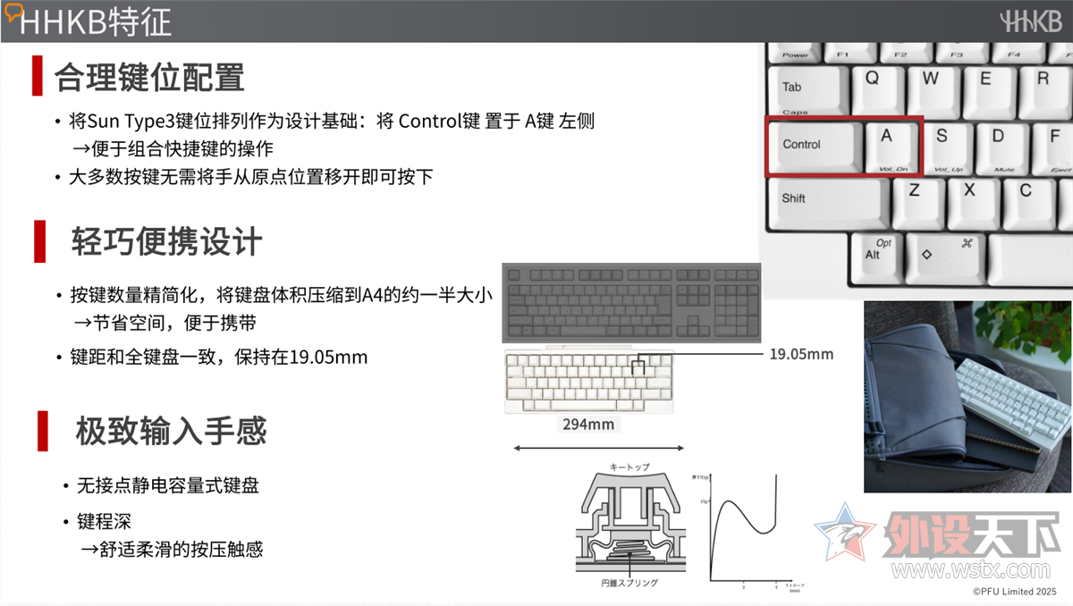 2025年静电容粉丝交流会 在京完美落幕