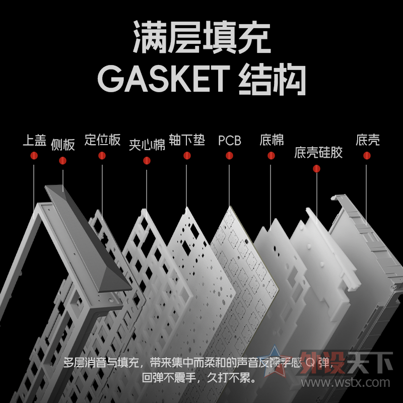 NuPhy推出了三模磁轴键盘WH80