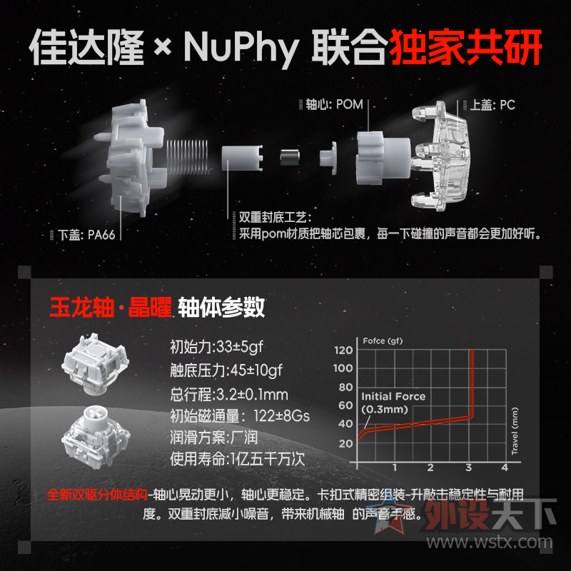 NuPhy推出了三模磁轴键盘WH80
