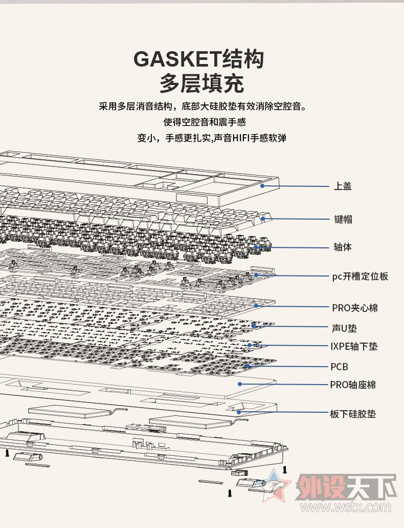 EPOMAKER发售QK108三模机械键盘