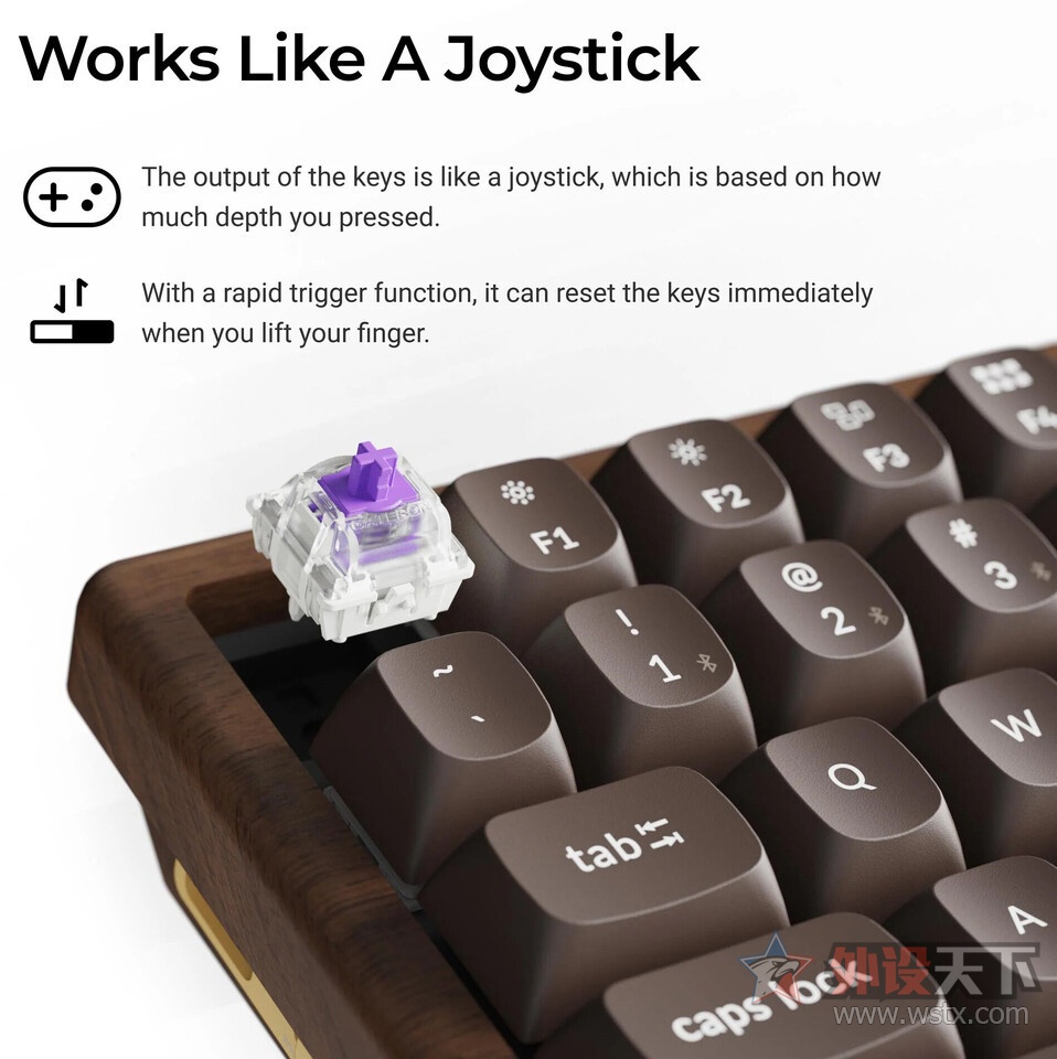 KeychronƳK2HEȫľرе        