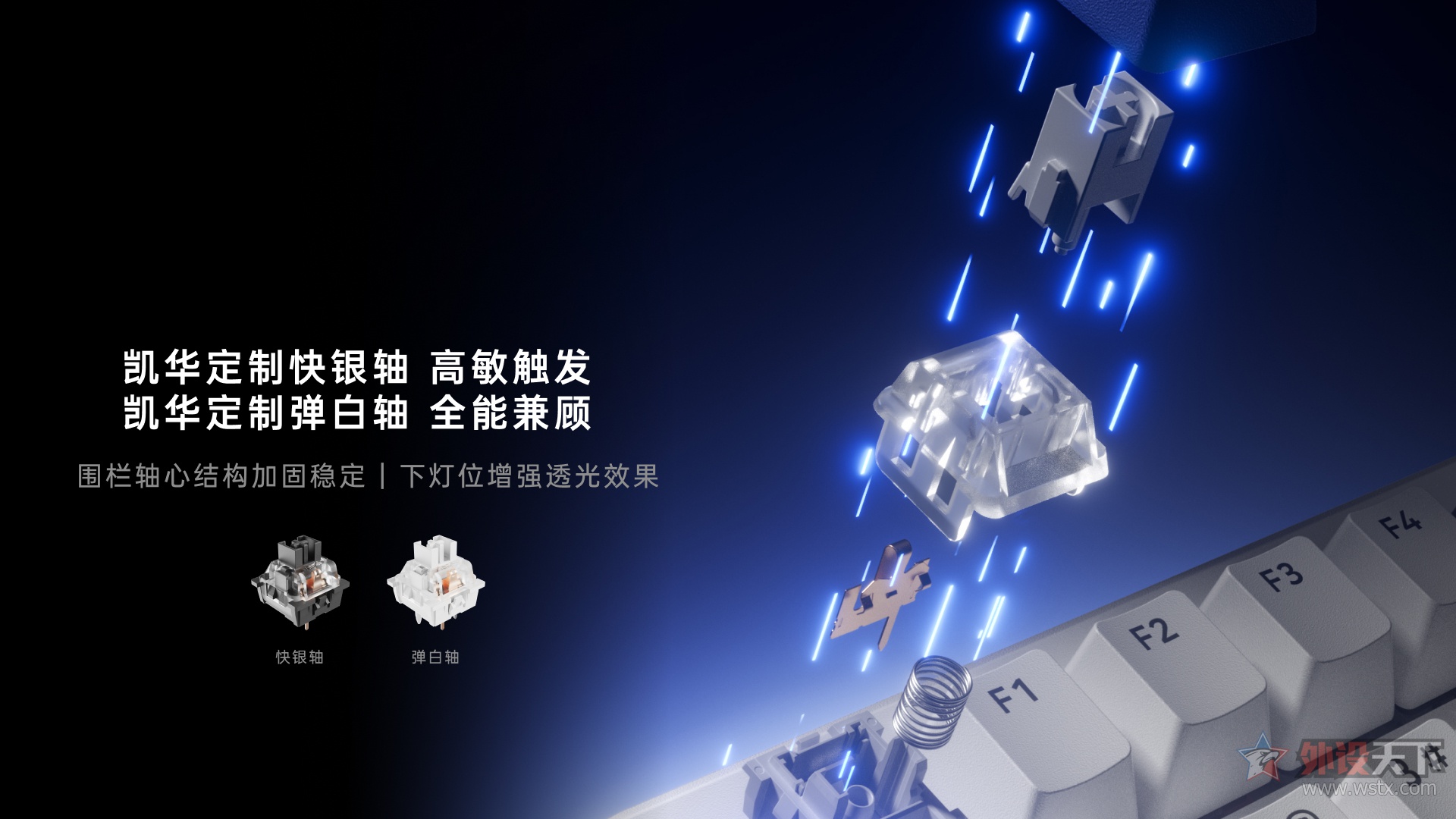 �װ�V700DIY-98���������ƻ����߻�е���̷���