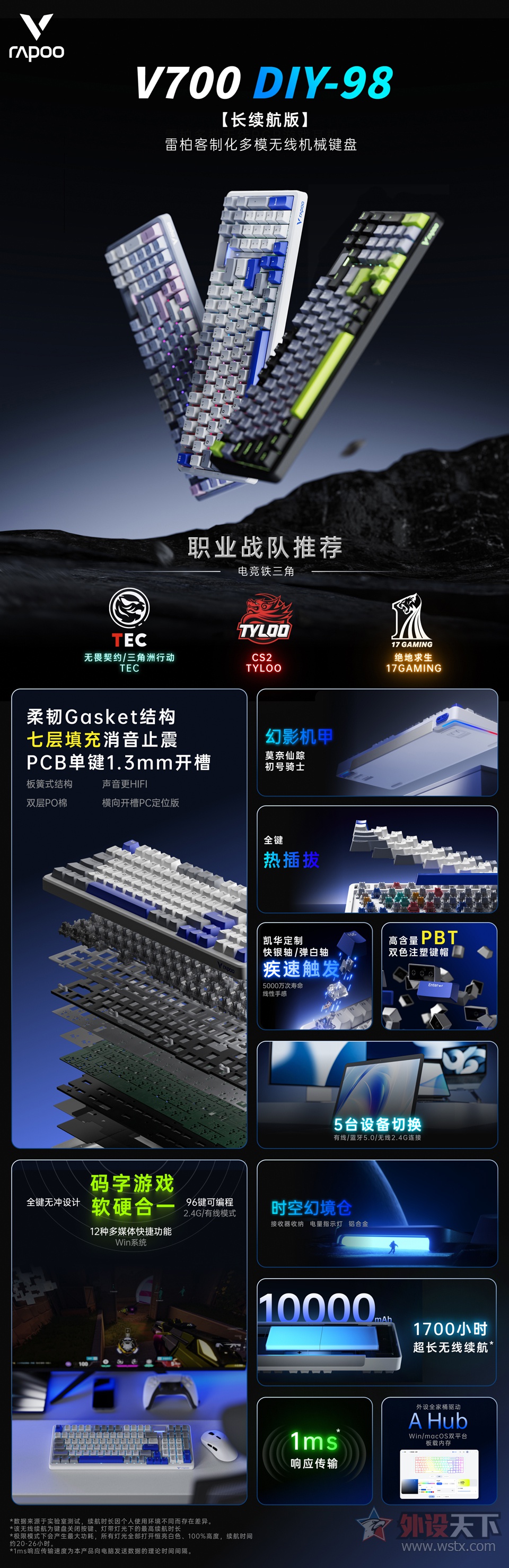 �װ�V700DIY-98���������ƻ����߻�е���̷���