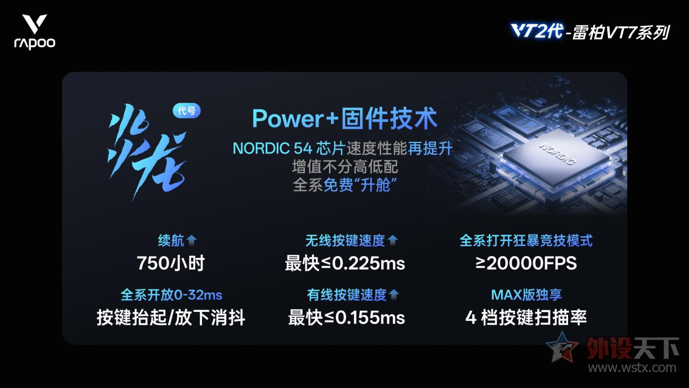 �װ�VT�������ߵ羺���������              