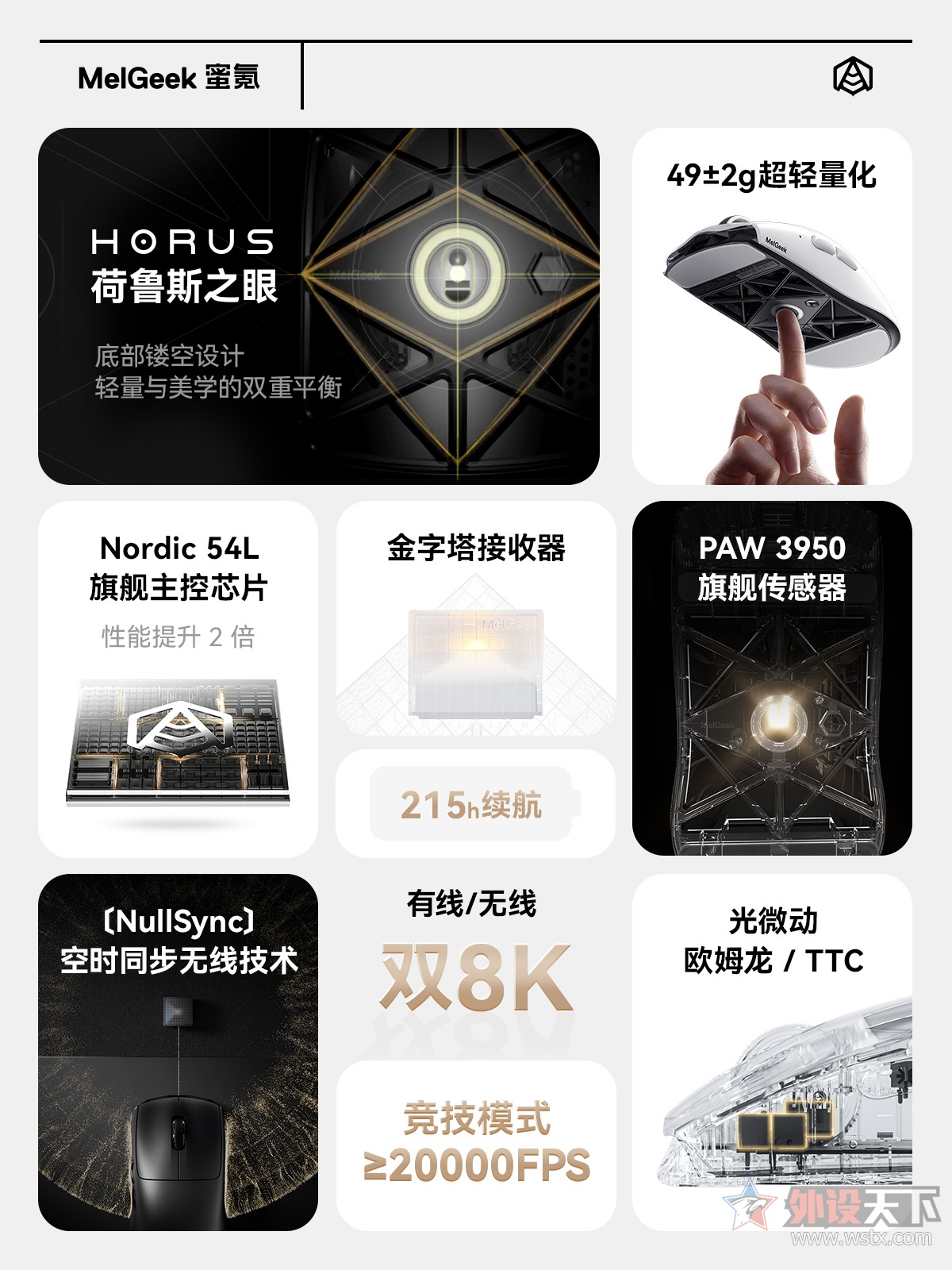 MelGeek����Ƴ���³˹��Ϸ���             