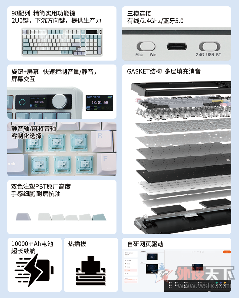 EPOMAKER�Ƴ�TH99PRO��ģ��е����           