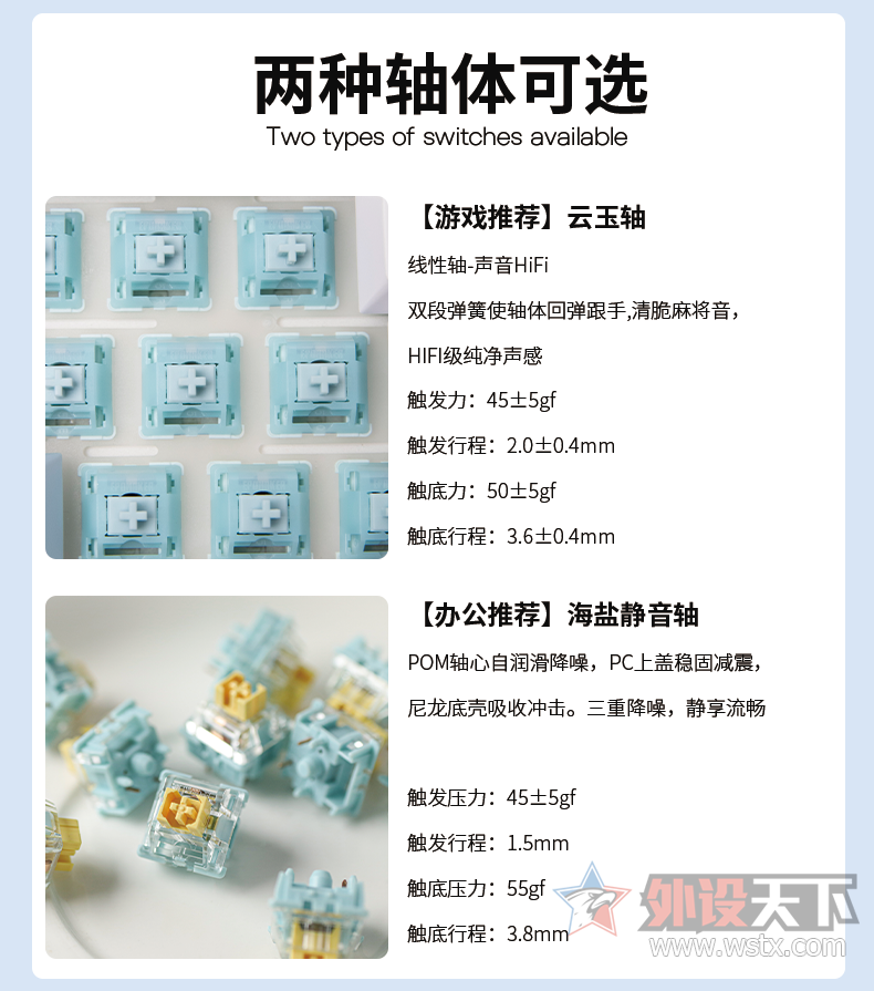 EPOMAKER�Ƴ�TH99PRO��ģ��е����           