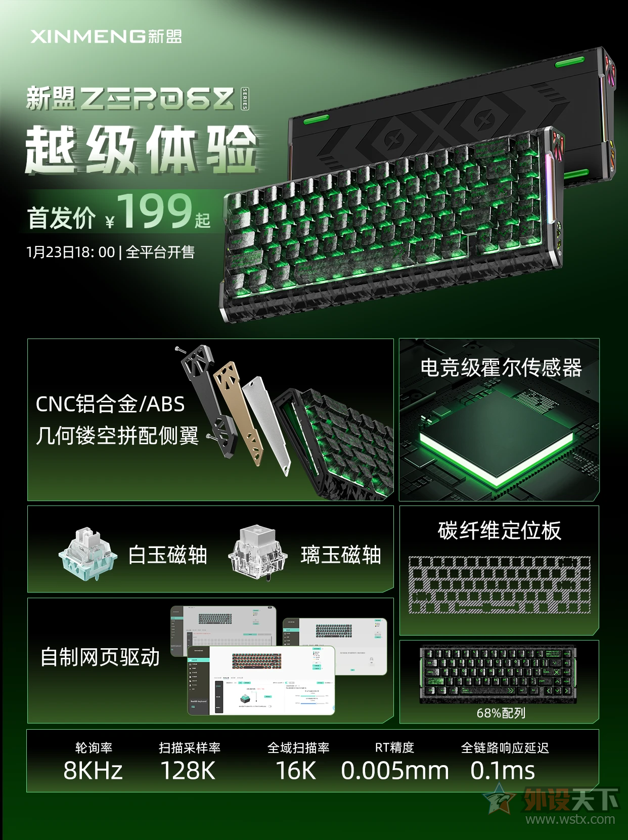 �����Ƴ�ZERO68ϵ�д������                