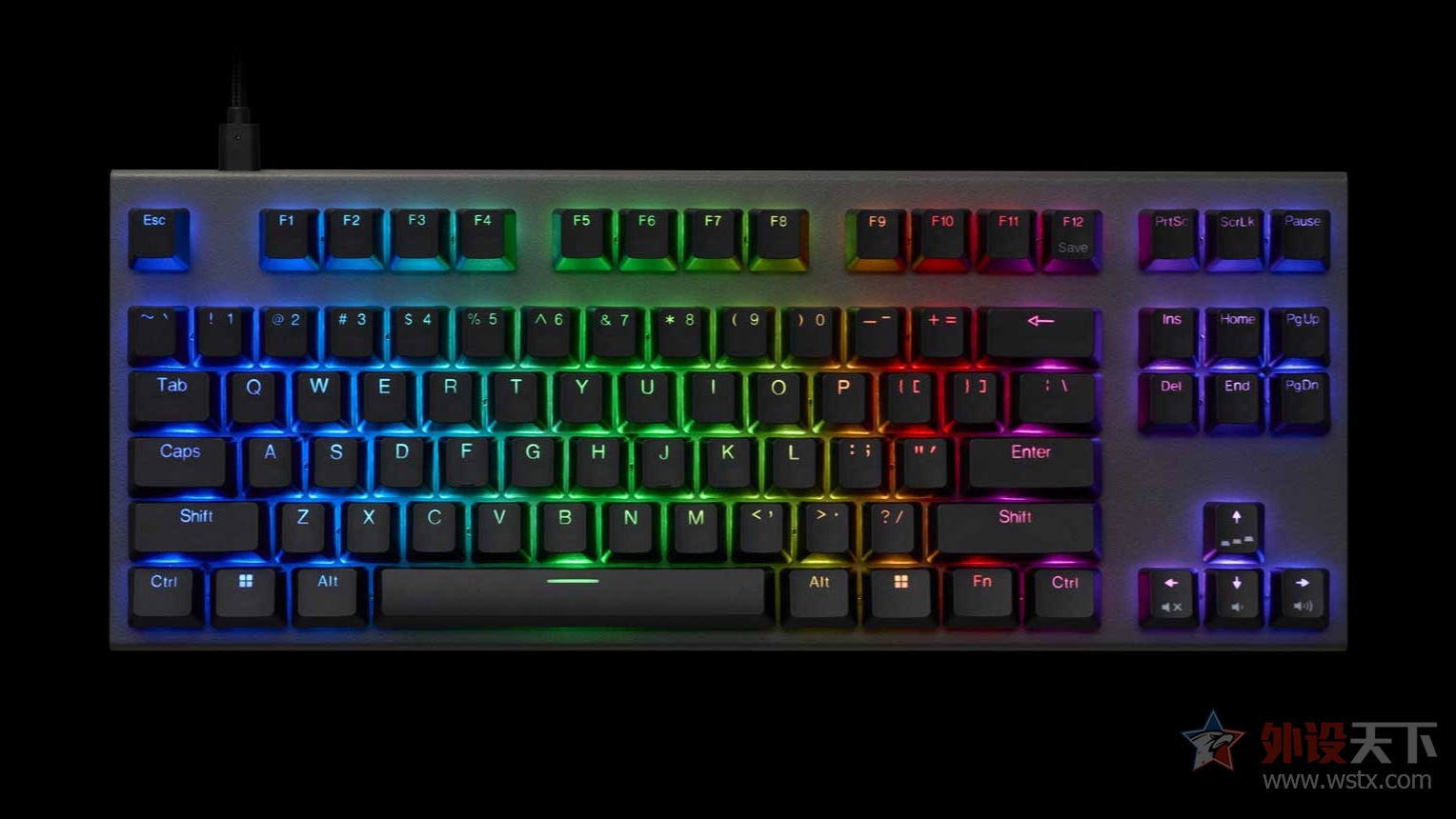 Realforceȼ�緢��GX1 Plus�����ݼ���       