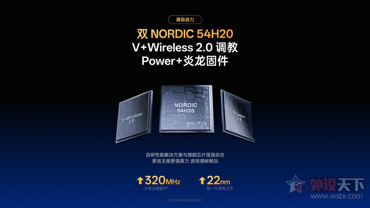 �װ�VT0 MAX��VT3 MAX��ʦ��羺��귢��    