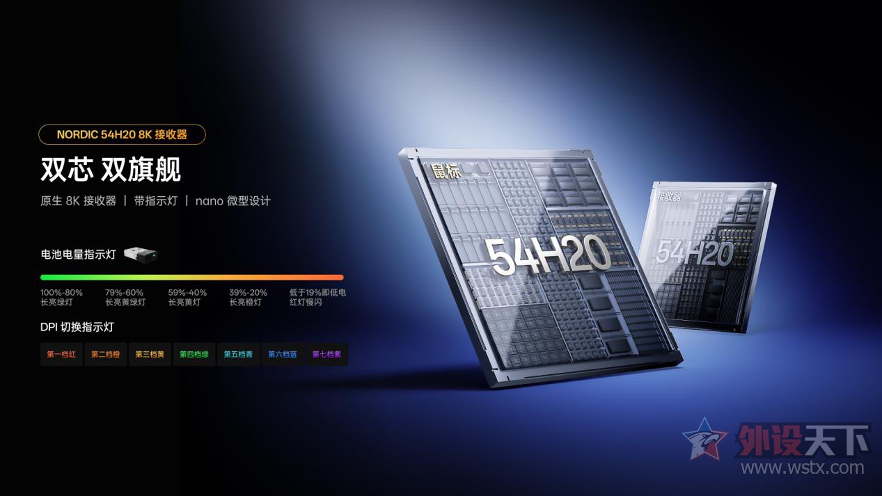 �װ�VT0 MAX��VT3 MAX��ʦ��羺��귢��    