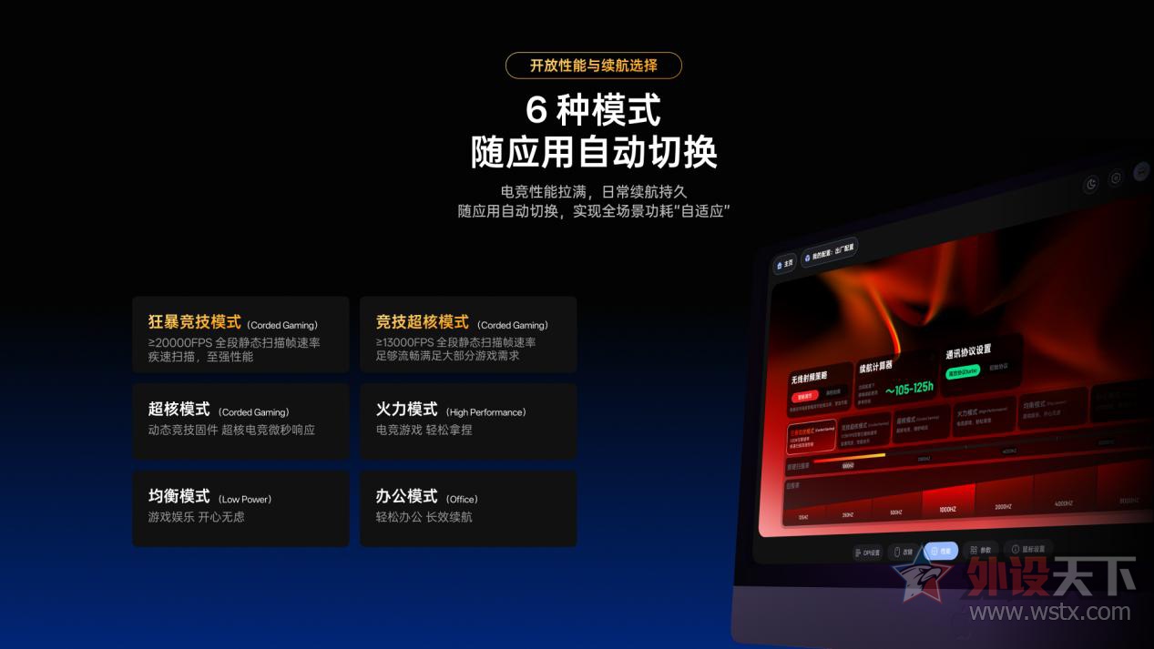 �װ�VT0 MAX��VT3 MAX��ʦ��羺��귢��    