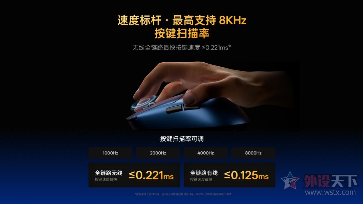 �װ�VT0 MAX��VT3 MAX��ʦ��羺��귢��    