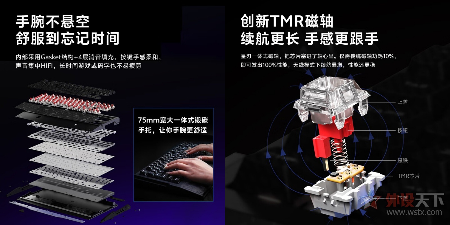 �����DareuGT87��ģ�������             