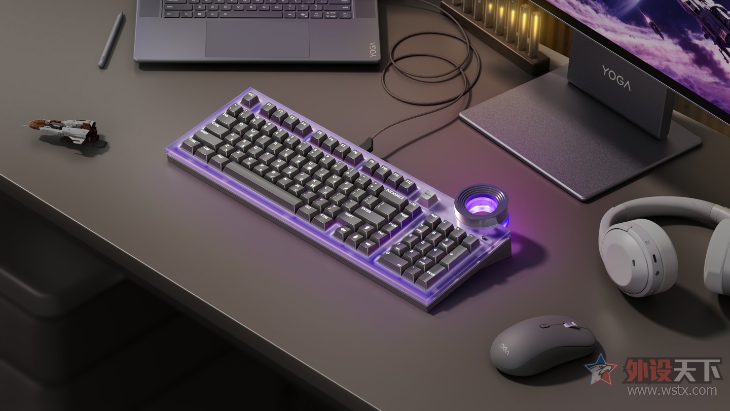 ����ŭ������Yogaϵ�м��̷���             