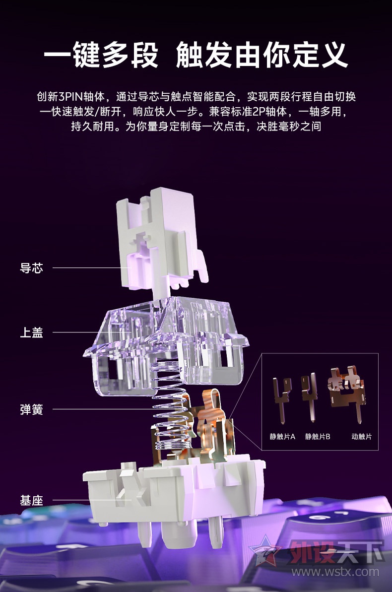 ������Ƴ�A98רҵ����ģ��е���̵�RT��     