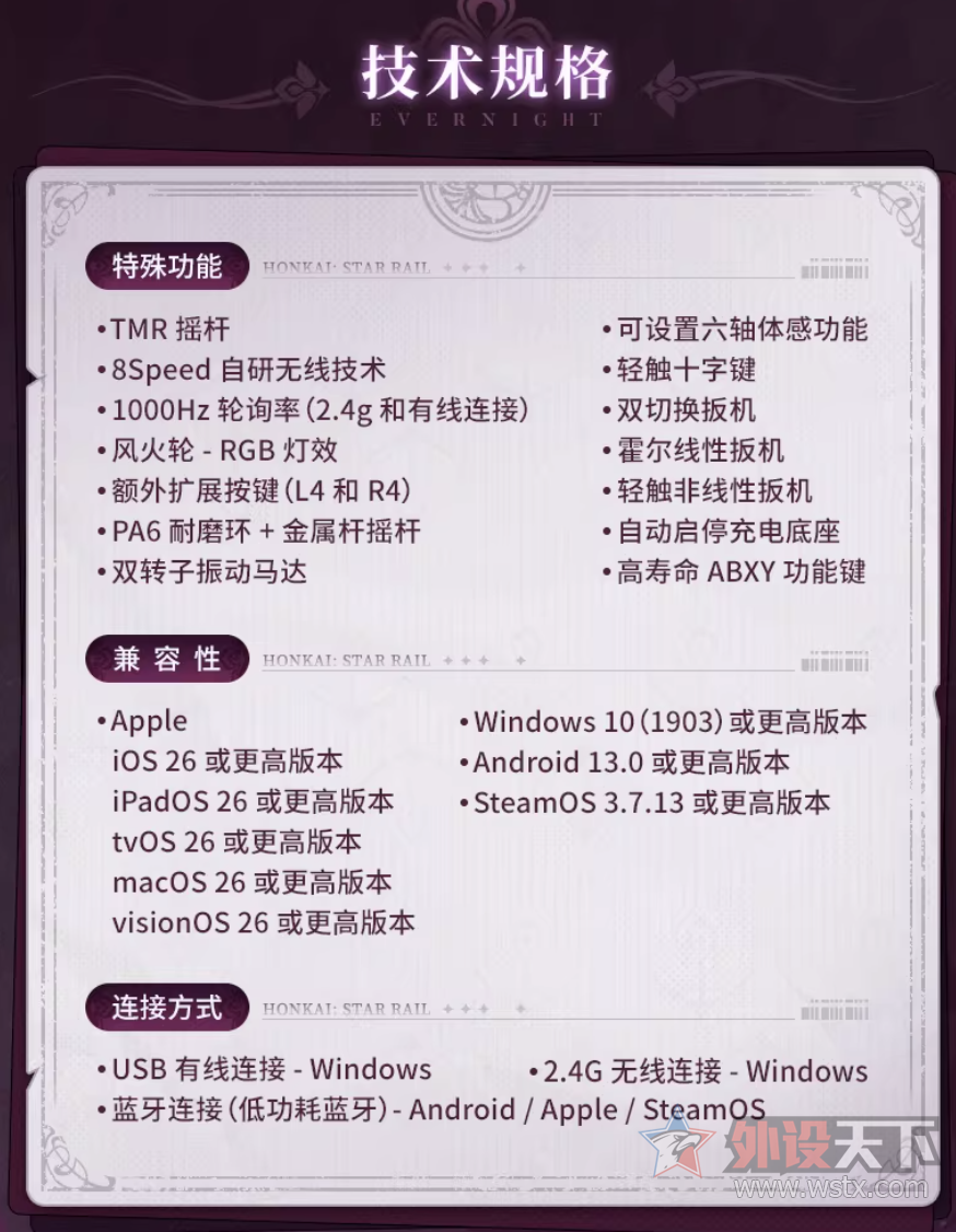 �׹���������λ���Ƴ���ҹ�¶����ֱ�        