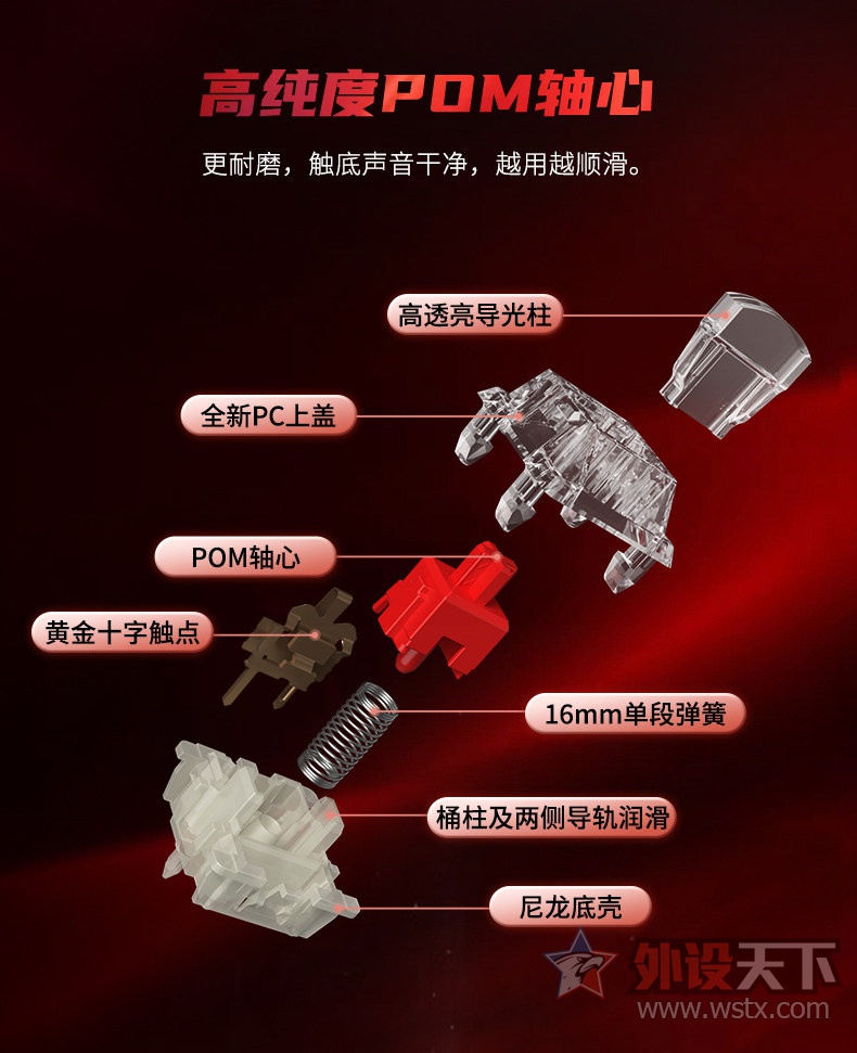 CHERRYӣ�ҷ���MX Lumina����               