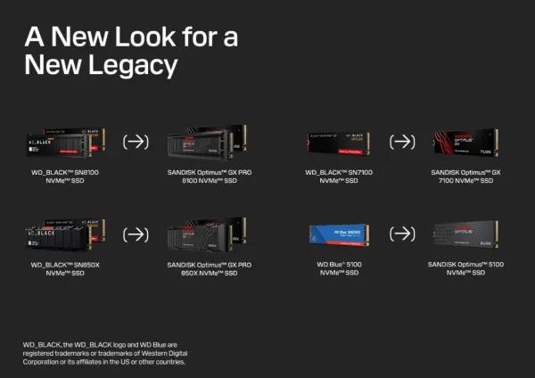 Sandisk�����ڱ����ٰ촺����Ʒ������       