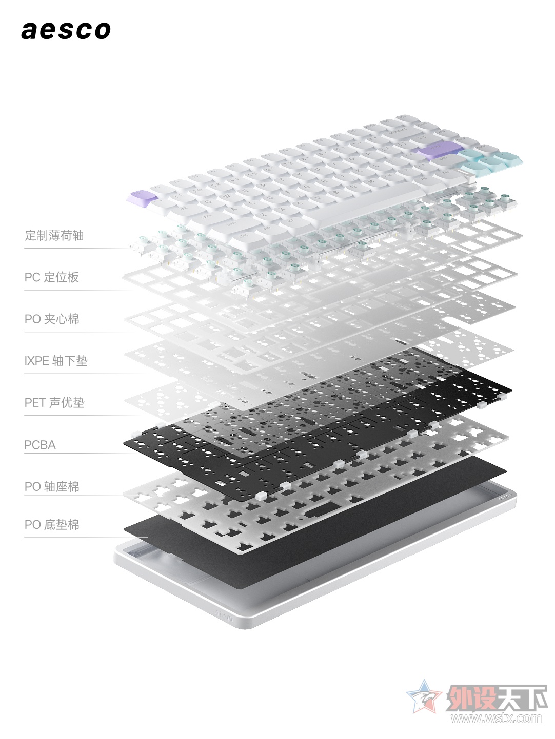 �װط���aesco A83Air��ģ���߰����е����